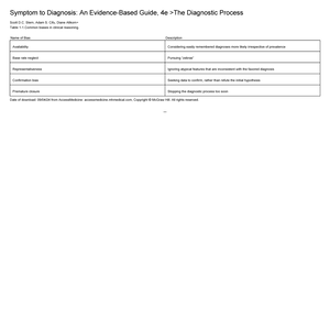 H&P Template - DOCUMENTATION OF HISTORY AND PHYSICAL EXAM Patient Name ...