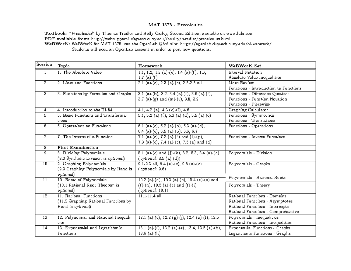 MAT 1375 - Precalculus Homework Assignments and WeBWorK Overview - Studocu