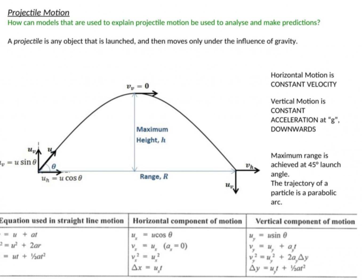 Projectile Motion Analysis: PHYS1006 Notes on Models and Predictions ...