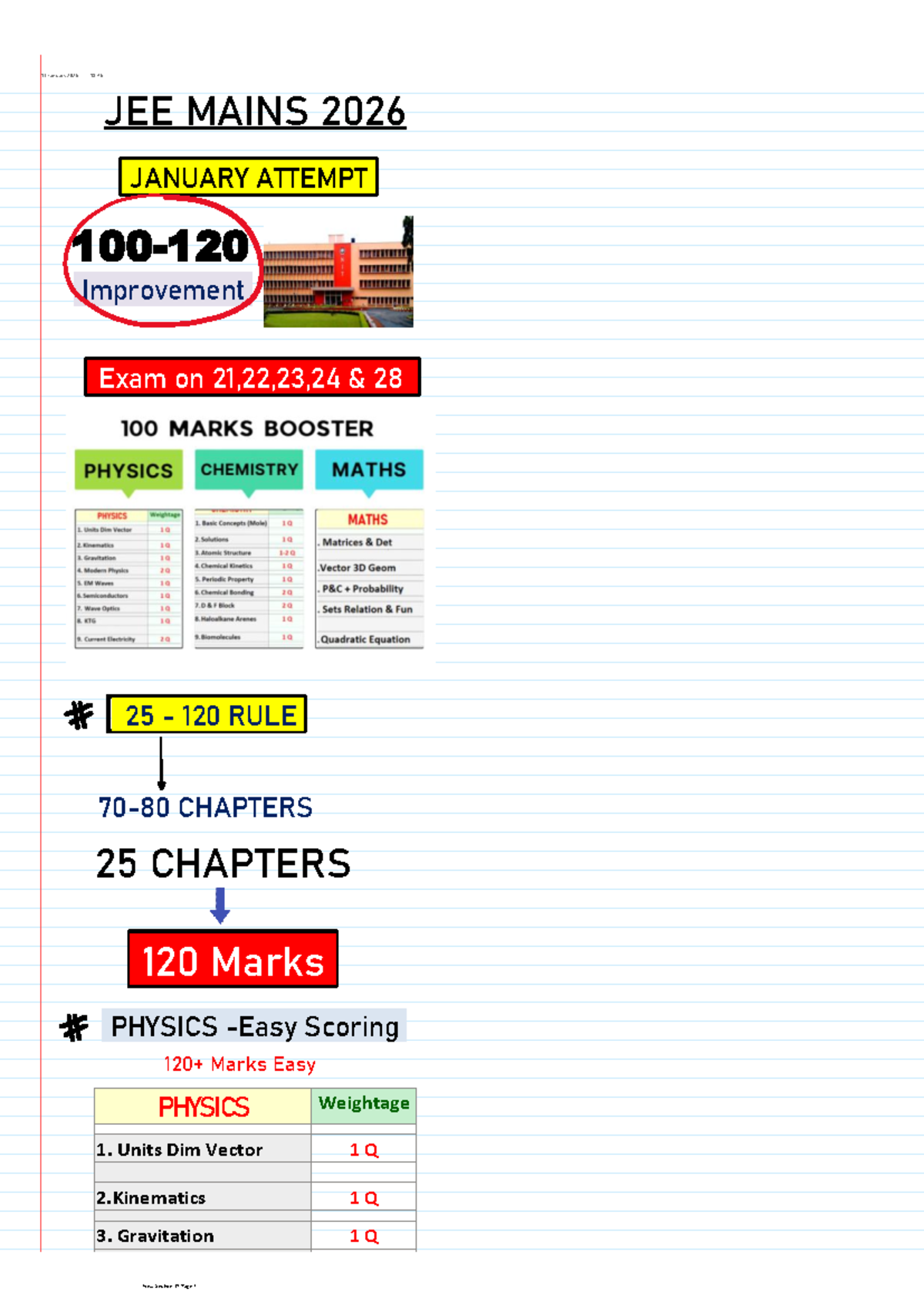 JEE MAINS 2026: January Attempt Improvement Exam Booster PDF - Studocu