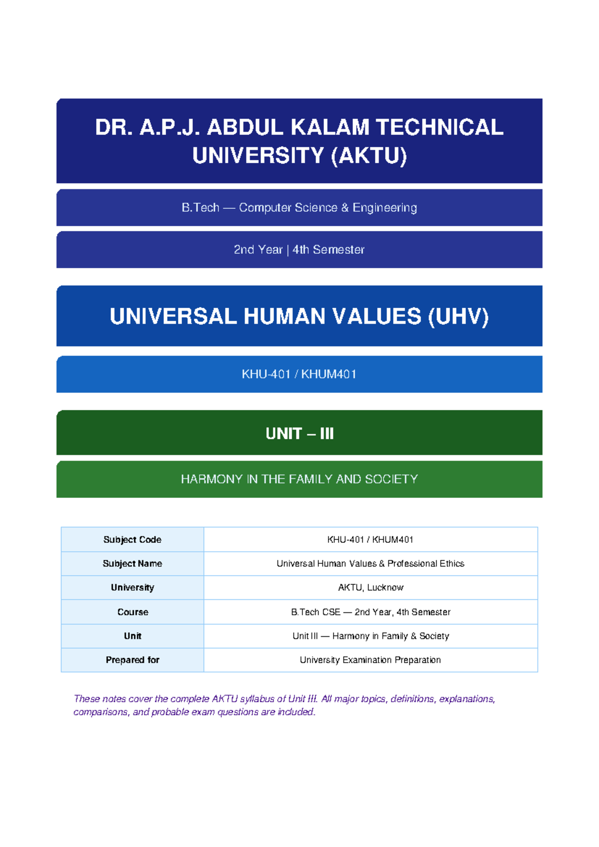 UHV Unit 3 Complete Notes for AKTU B.Tech CSE 2nd Year Exam - Studocu
