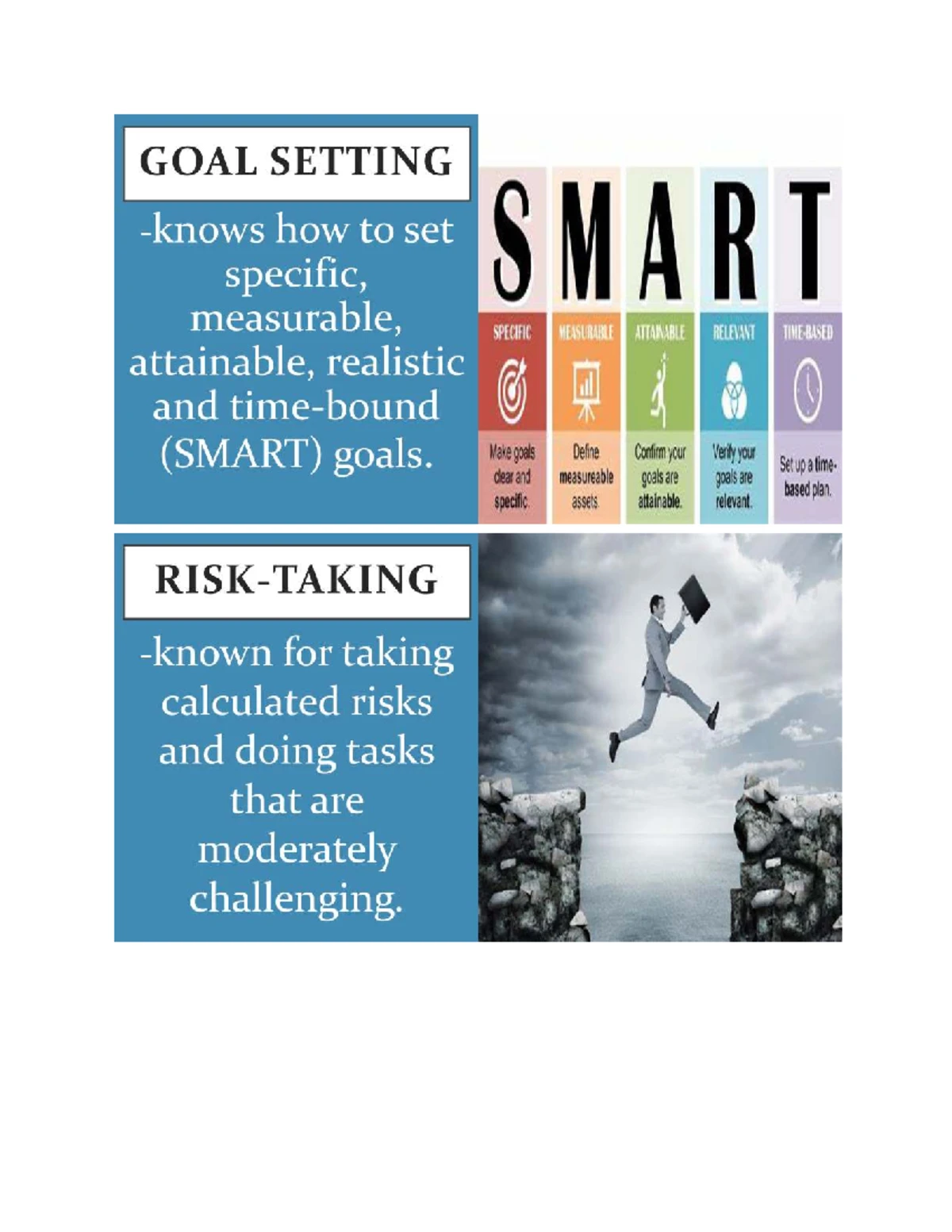 LRCP Accomplishment Report: RAISE SAES-LN SOARS for 2023 - Studocu
