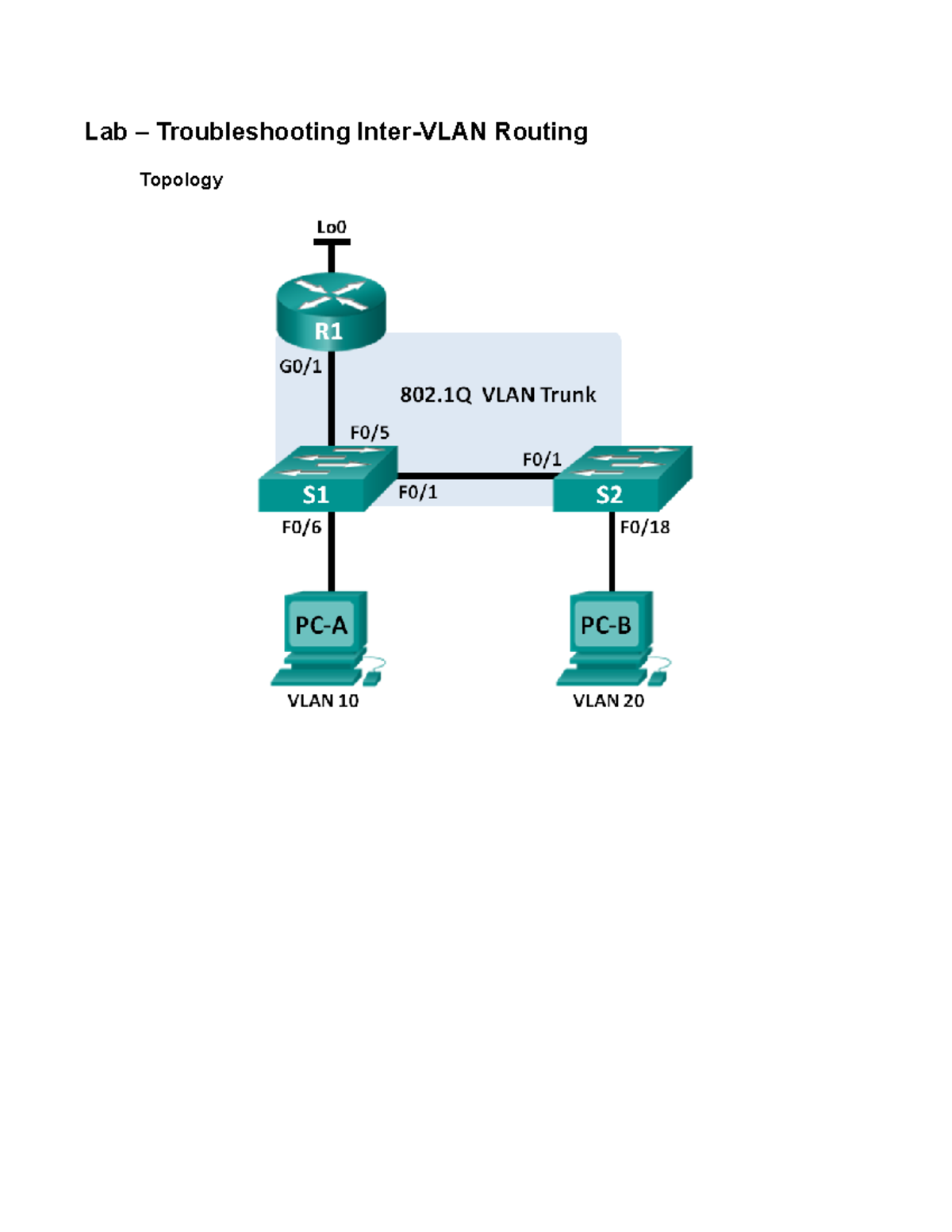5.3.2.4 Lab - Analyzing and Troubleshooting Inter-VLAN Routing Issues ...