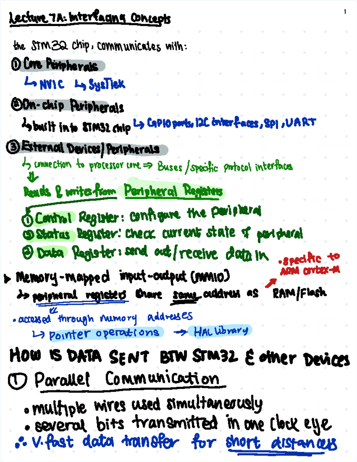 Chp 7 Lecture Notes: STM32 Interfacing Concepts and Peripherals - Studocu