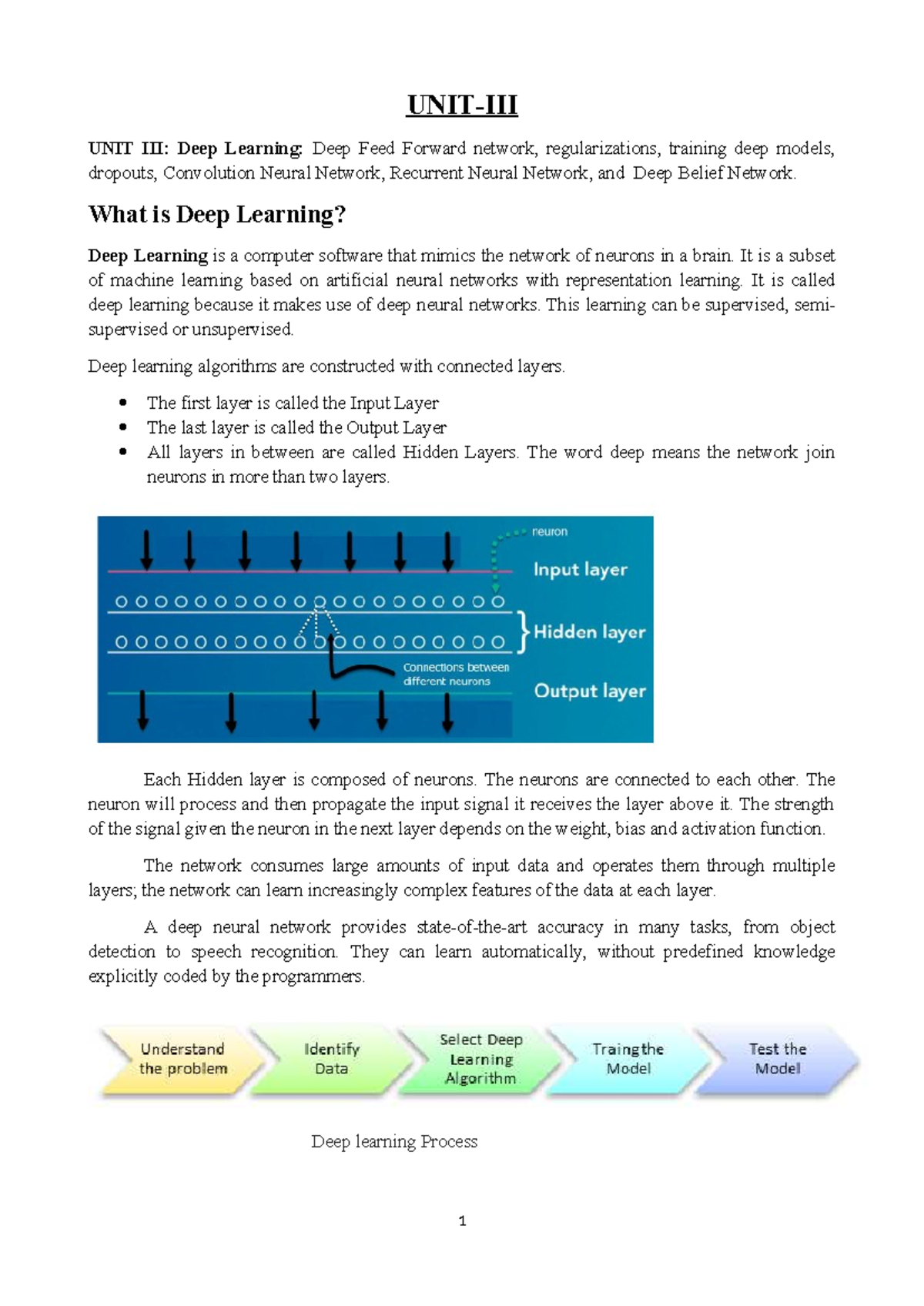 686661098 DL Unit 3 - Deep Learning Concepts and Techniques - Studocu