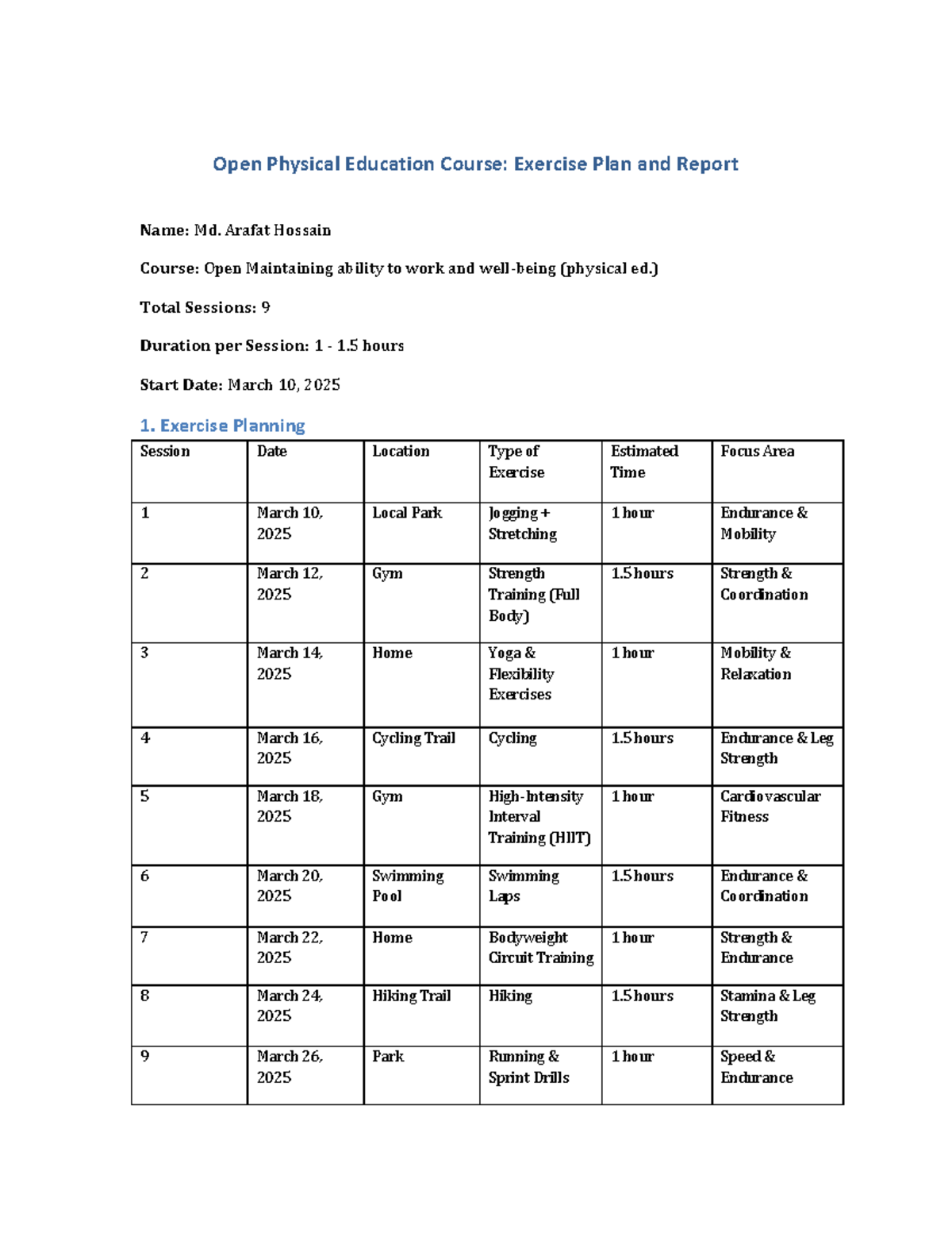 Exercise Plan Report for Open Physical Education (402) - Studocu