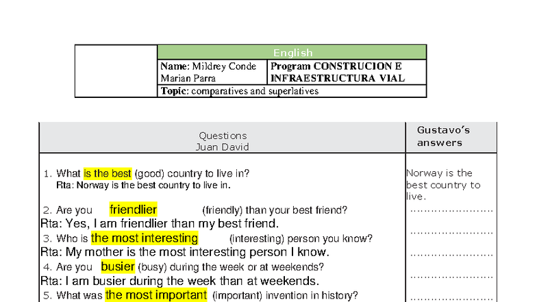 Comparatives and Superlatives Study Guide - CONSTRUCION E - Studocu