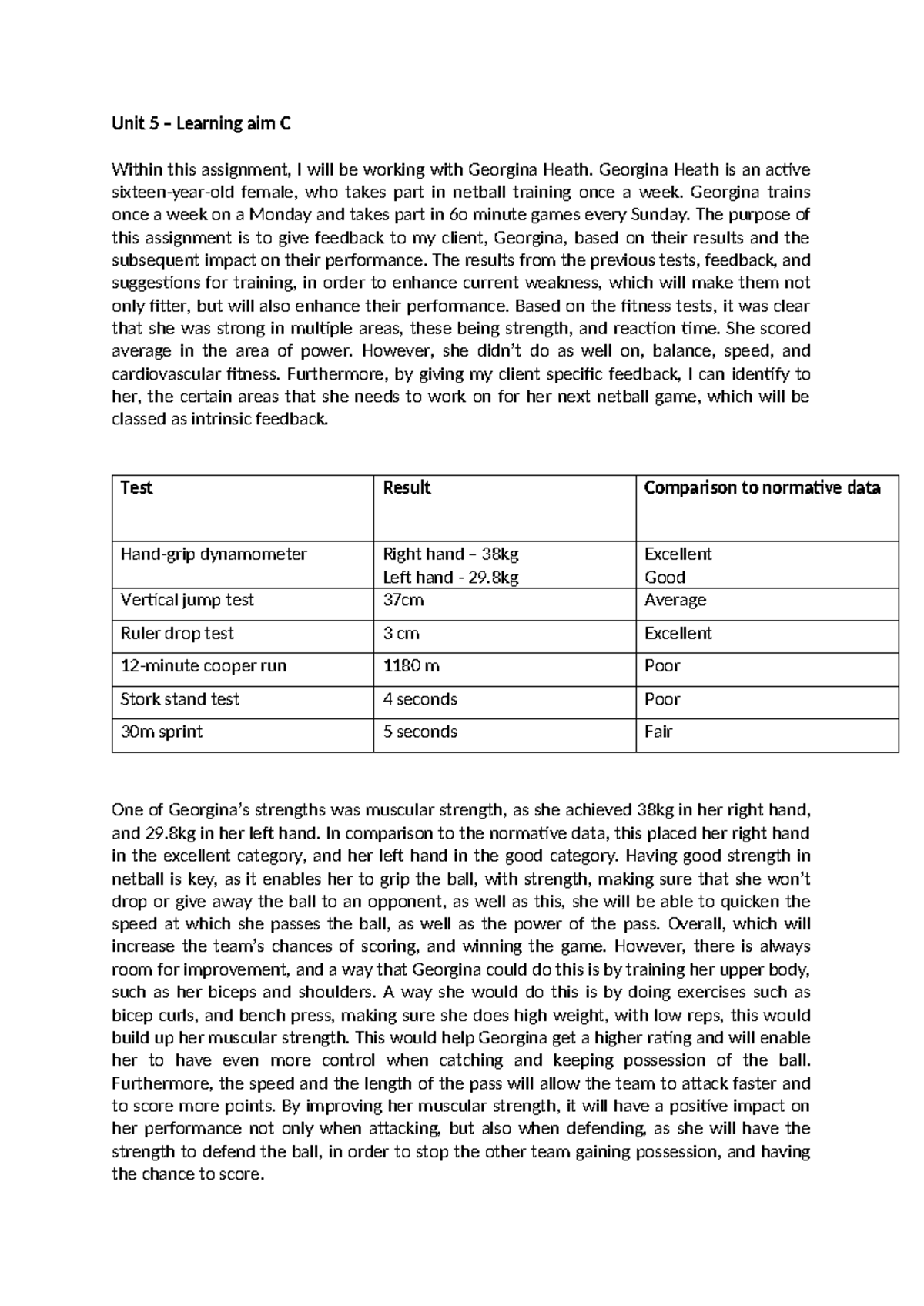 Unit 5 Assignment C: Fitness Evaluation and Feedback for Georgina Heath ...