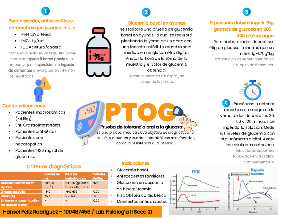Infografía Oficial: Prueba de Tolerancia Oral a la Glucosa (PTOG) - Studocu