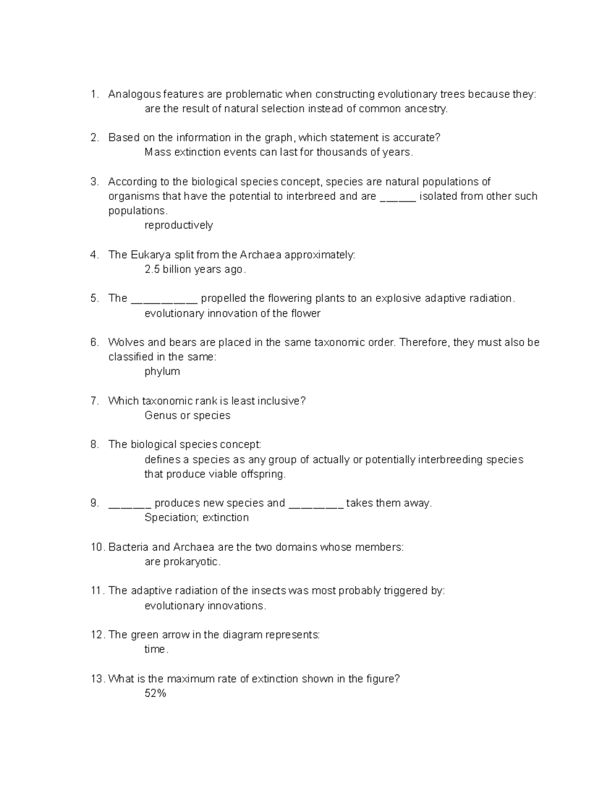 Biology 102 Test 1 Study Guide and Review Notes - Analogous features ...