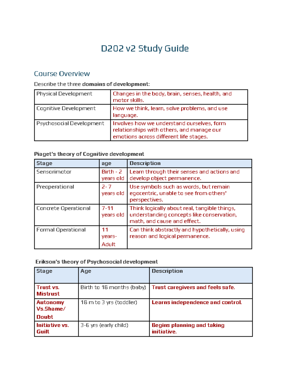 Human Growth and Development Study Guide (D202) - Studocu