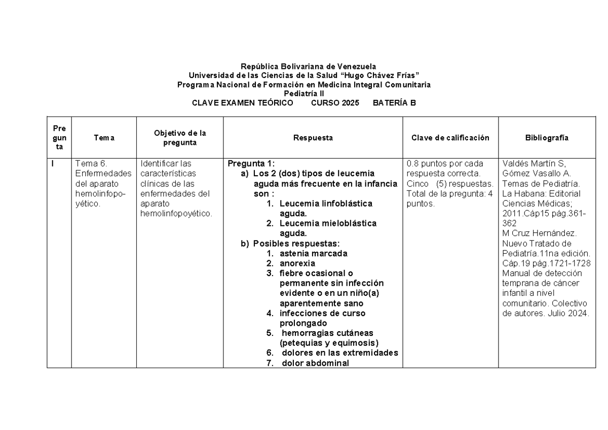 Clave Examen Teórico Pediatría II - Curso 2025 - Batería B - Document Preview