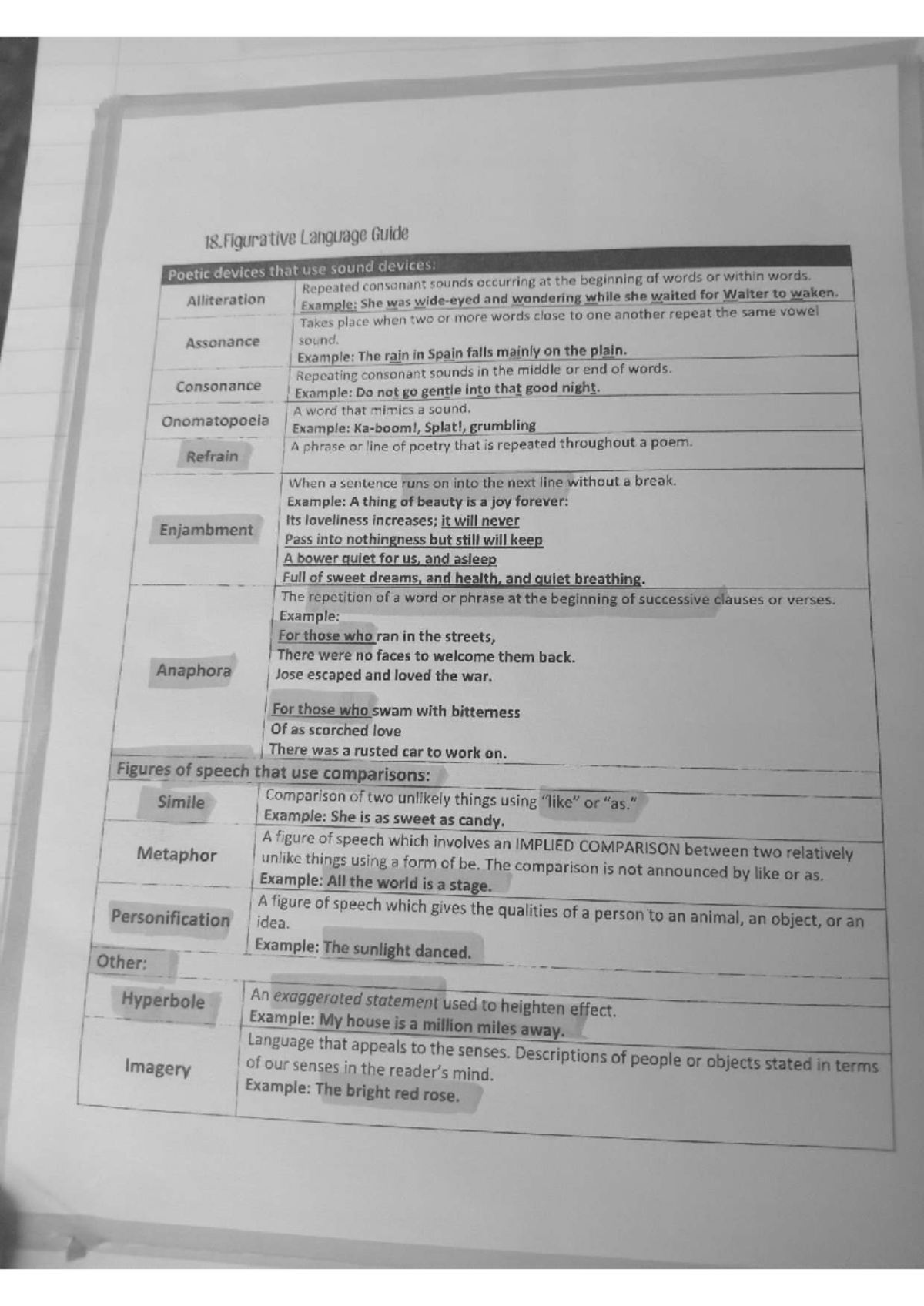 18. Figurative Language Guide: Poetic Devices and Sound Techniques ...