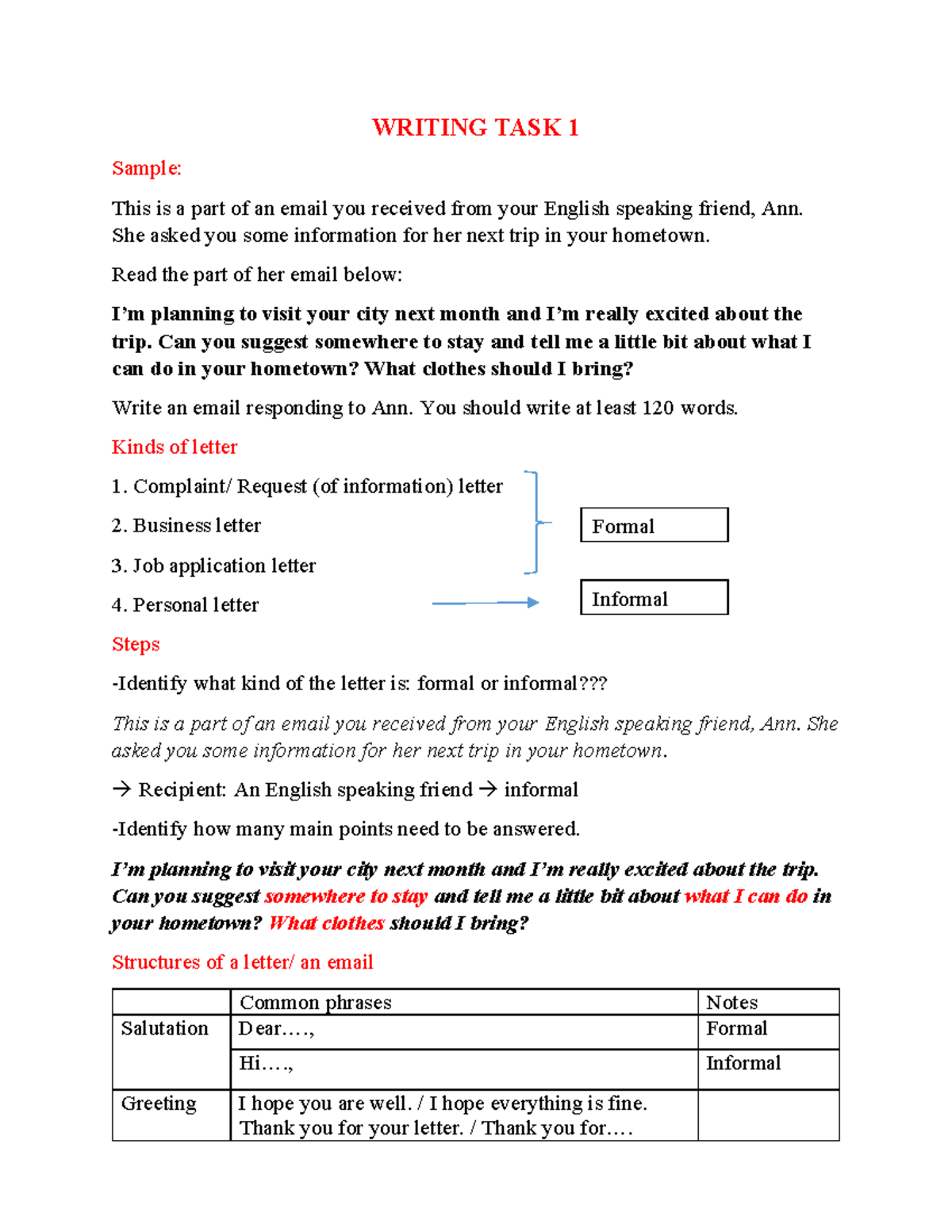 Guidelines for Writing Task 1: Structure and Letter Types - Studocu