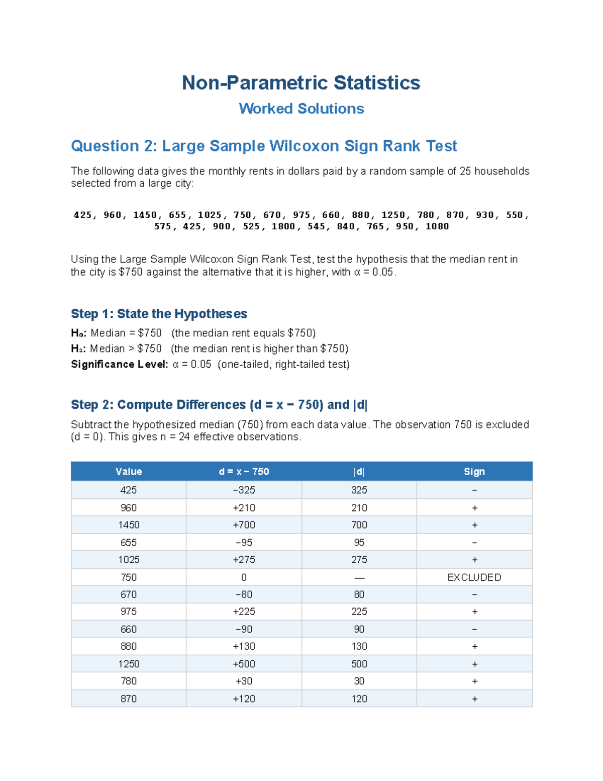 Statistics Worked Solutions: Large Sample Wilcoxon Sign Rank Test - Studocu