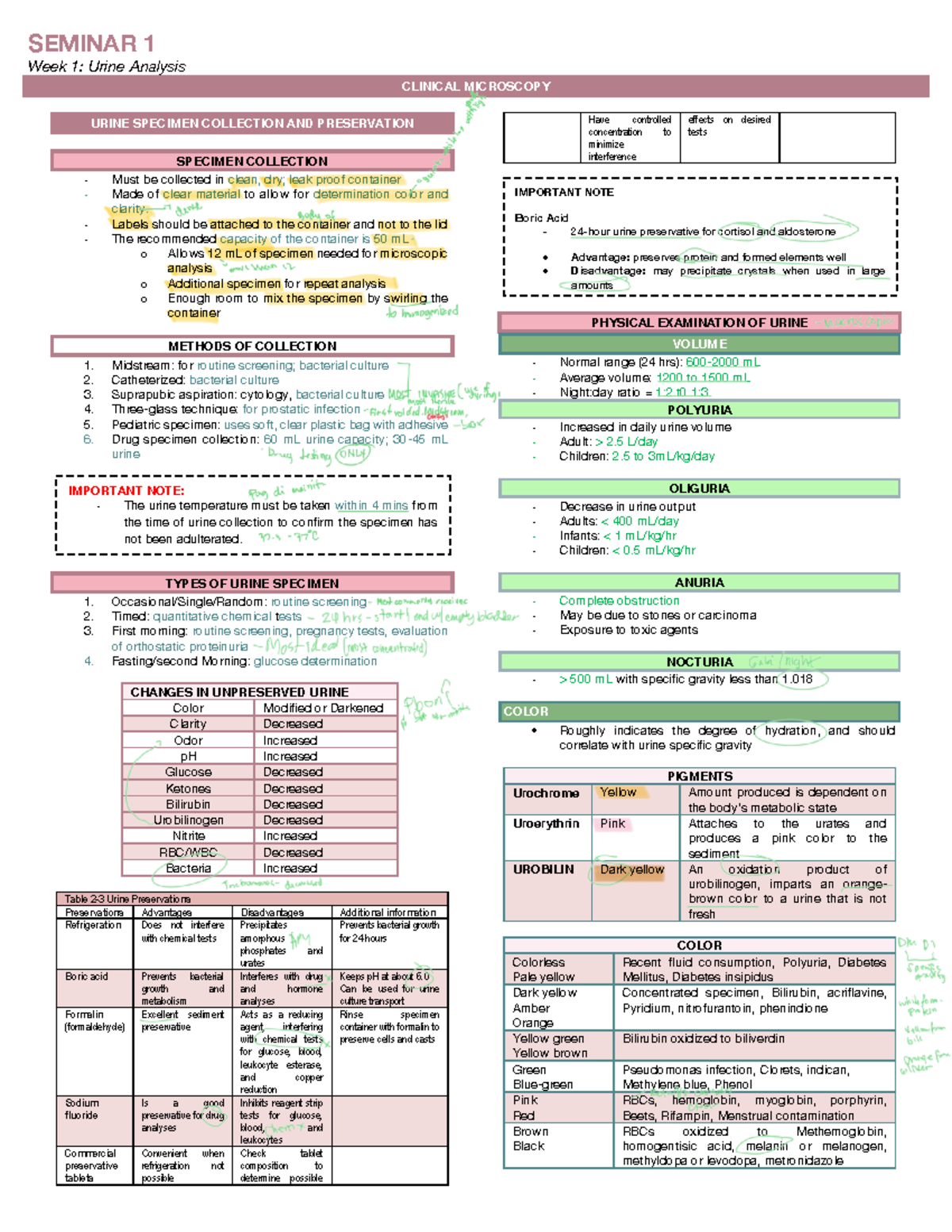 Week 1 Urine Analysis Notes - Clinical Microscopy Overview - Studocu