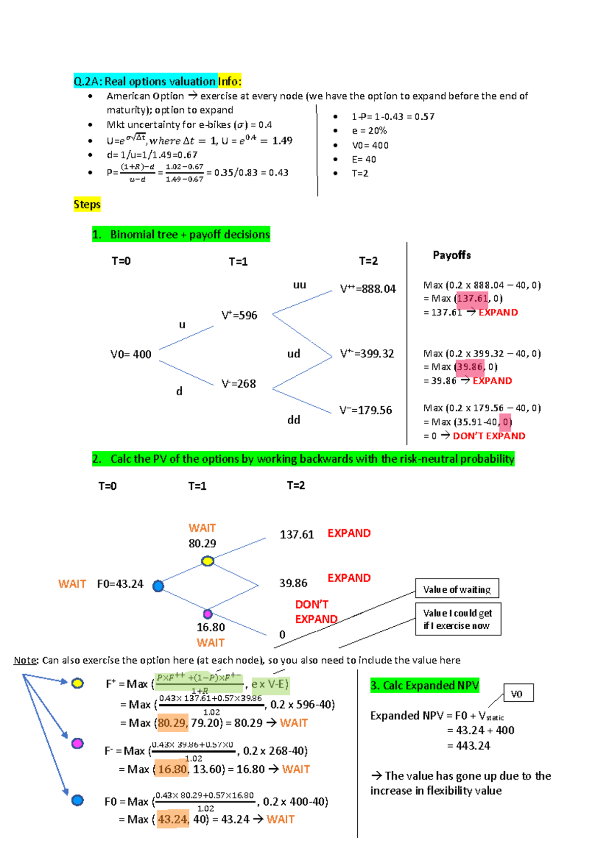 Real Options Valuation & Game Theory Analysis - Exam 2022 Notes ...