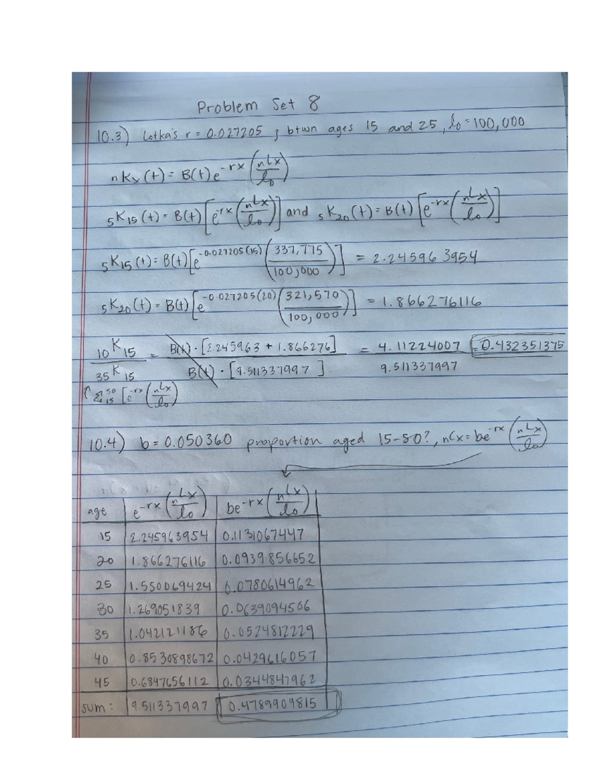 PS8 Demog - Problem set 8 - DEMOG 110 - Problem Set 8 10) r 0 j btwn ...