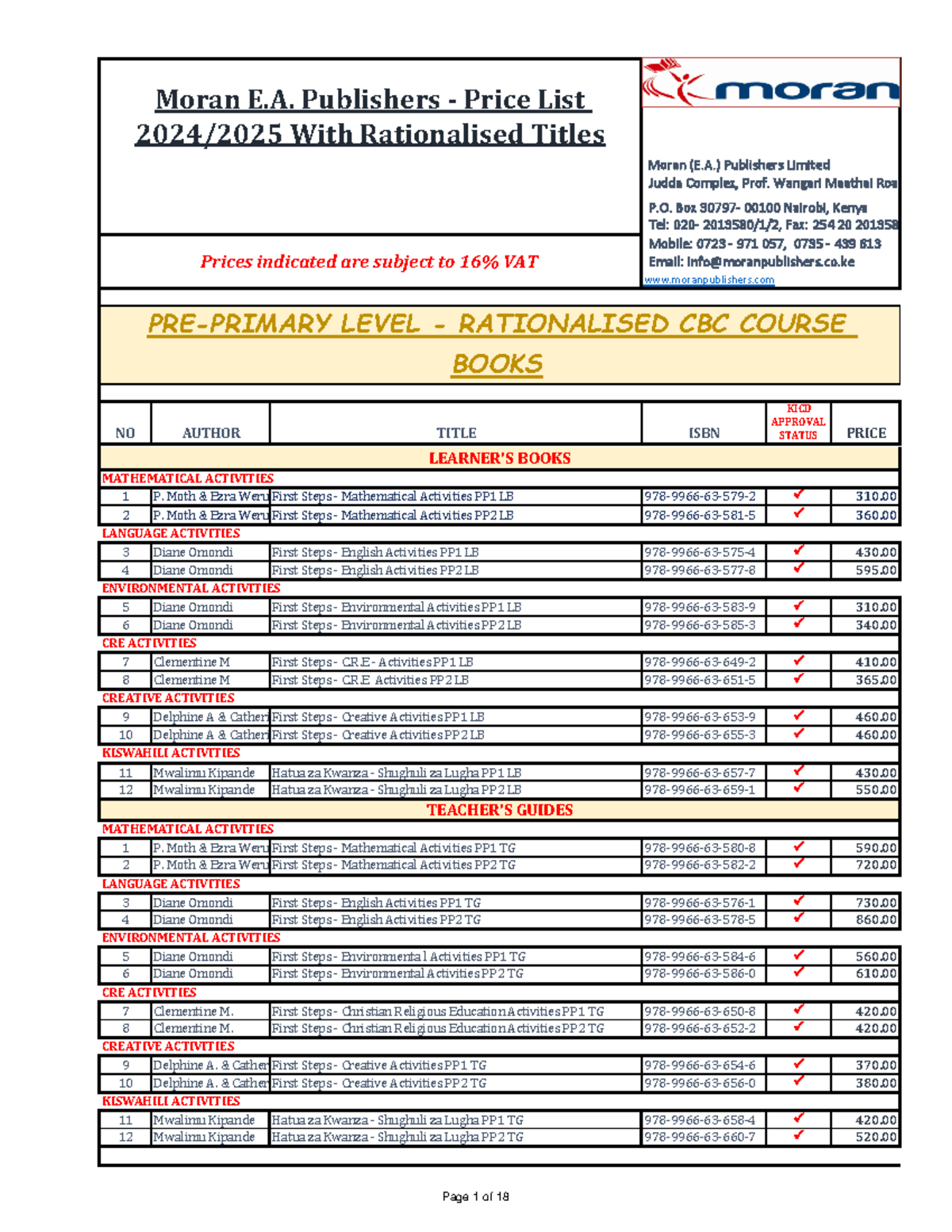 Notes for CRE lesson - NO AUTHOR TITLE ISBN KICD APPROVAL STATUS PRICE ...