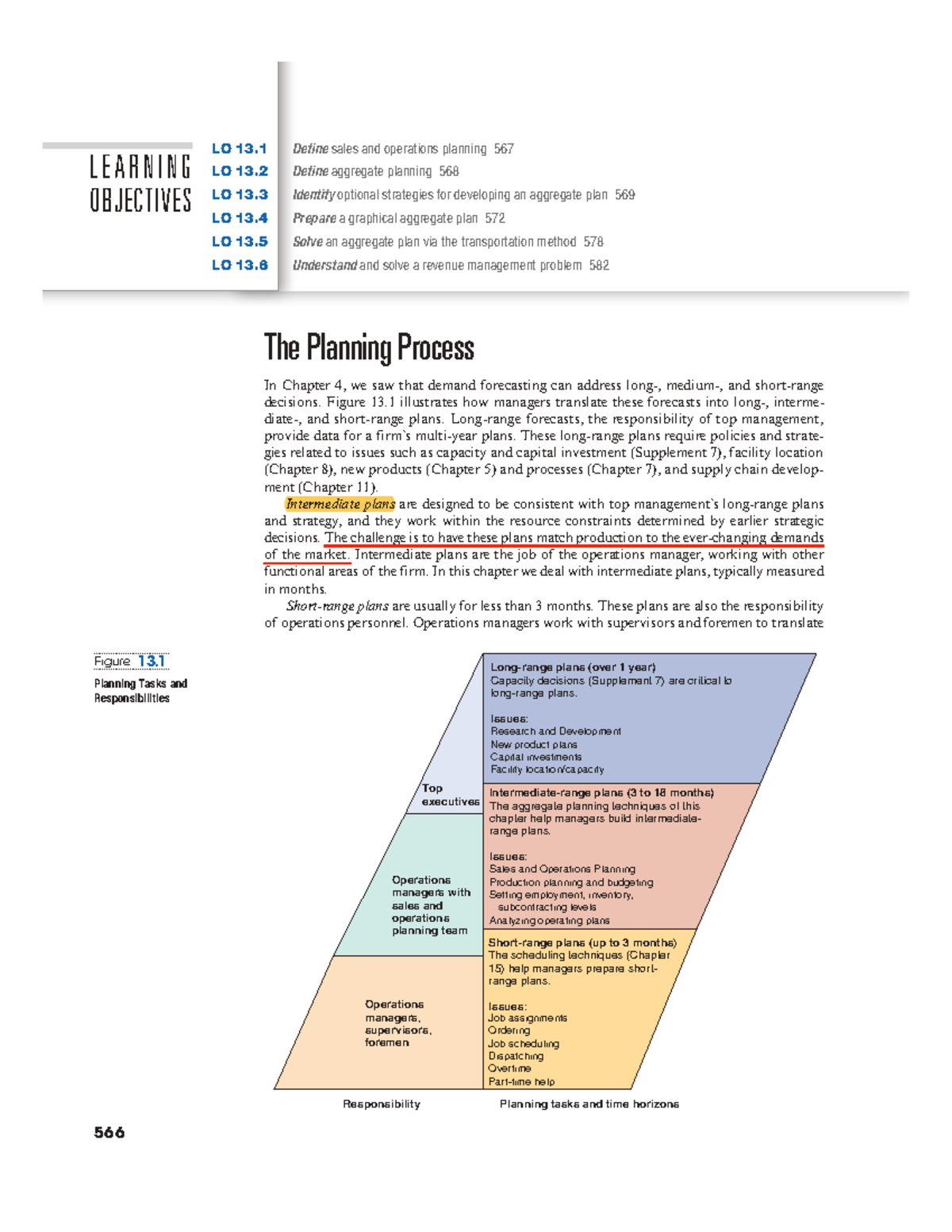 Aggregate Planning and S&OP Techniques in Operations Management (Ch. 13 ...