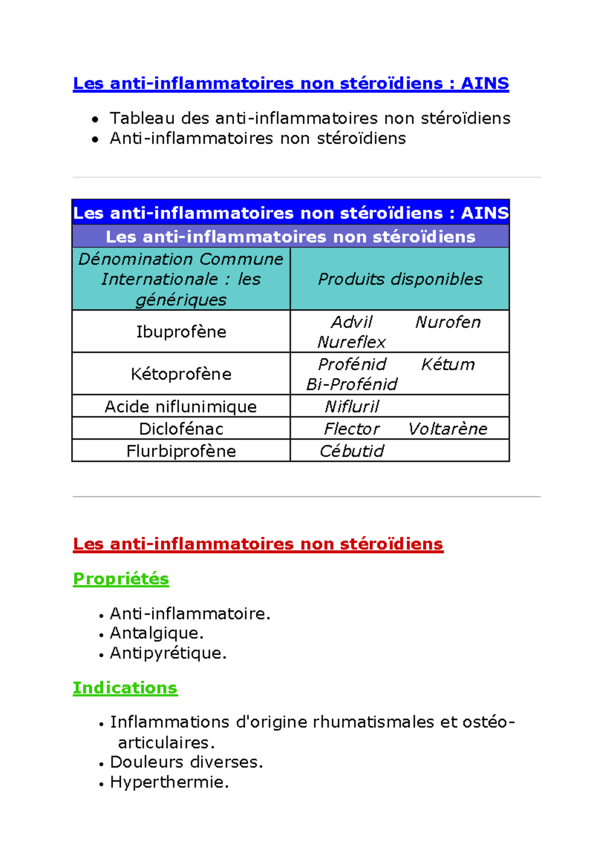 2- Les AINS et les corticoïdes-1 - Les anti-inflammatoires non ...