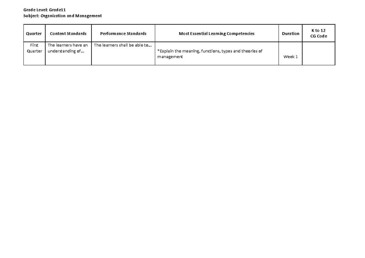 MELC: Org & Mgmt Overview for K to 12 ABM_AOM11 - First Quarter - Document Preview
