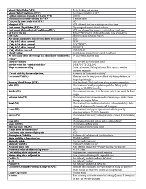ASTC cheat sheet - Summary Weather for Sailing, Flying & Snow Sports ...