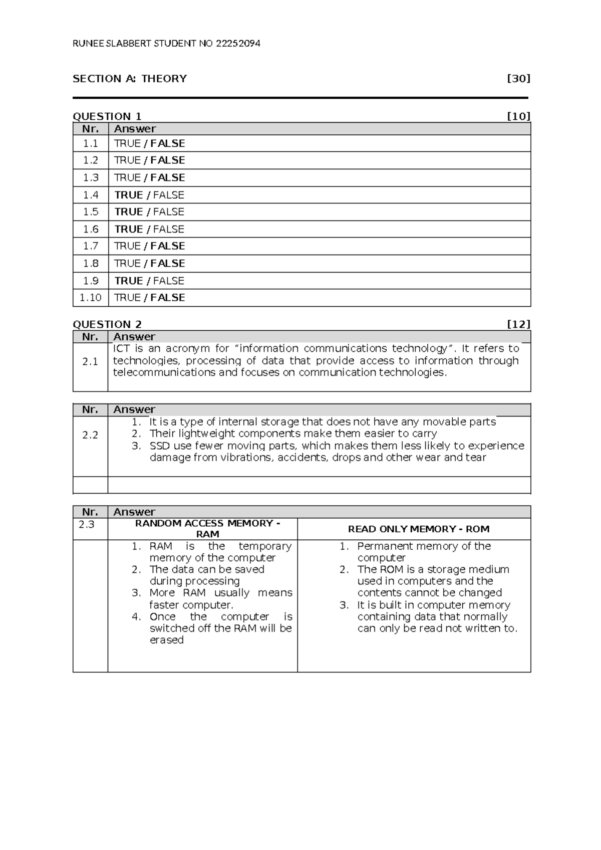 Assignment 3: Electronic Answer Sheet for Digital Tech Course - Studocu