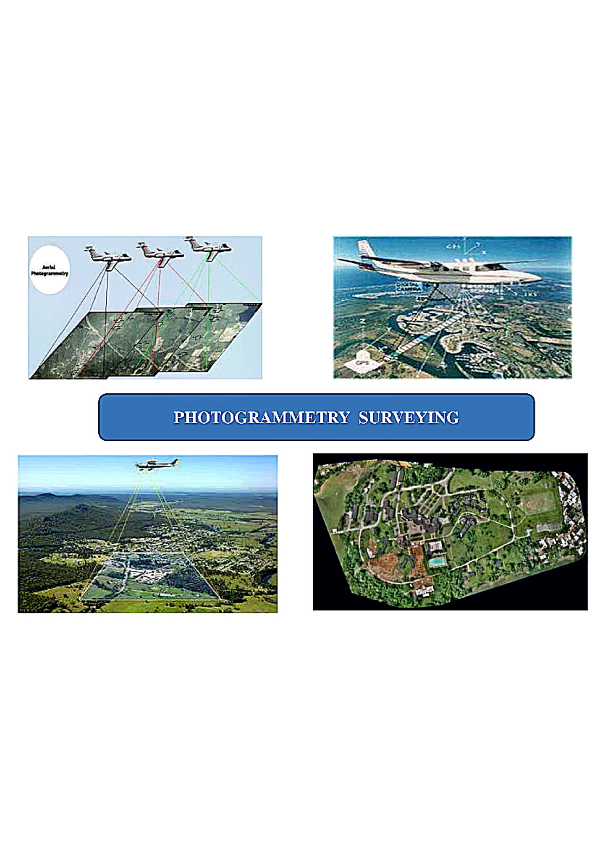 Photogrammetry - Output of photogrammetry is typically a map,diagram ...