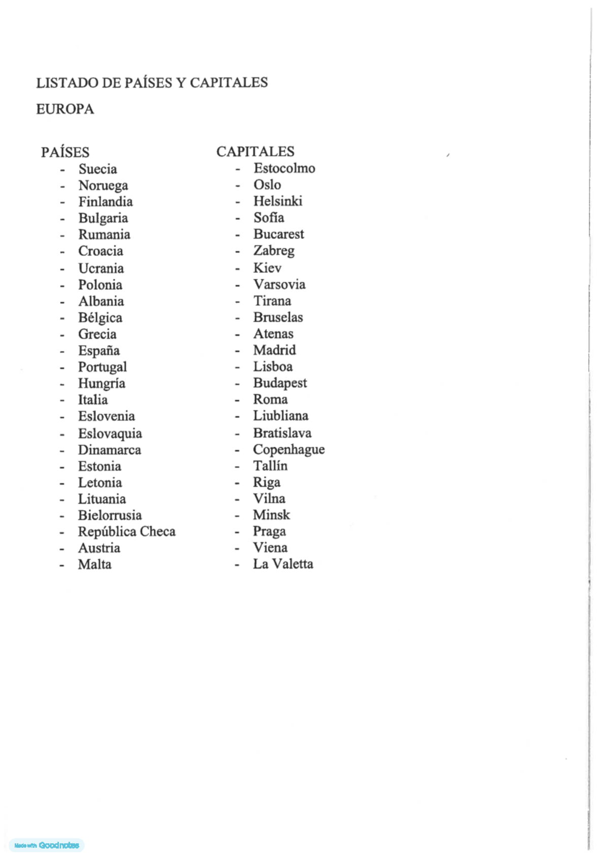 Listado de Países y Capitales por Continente - Studocu