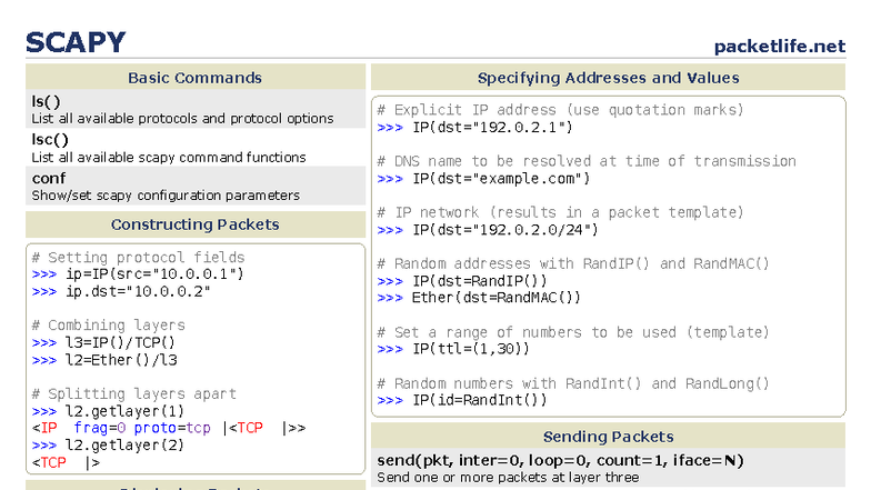 SCAPY Basic Commands for Packet Manipulation and Analysis - Studocu