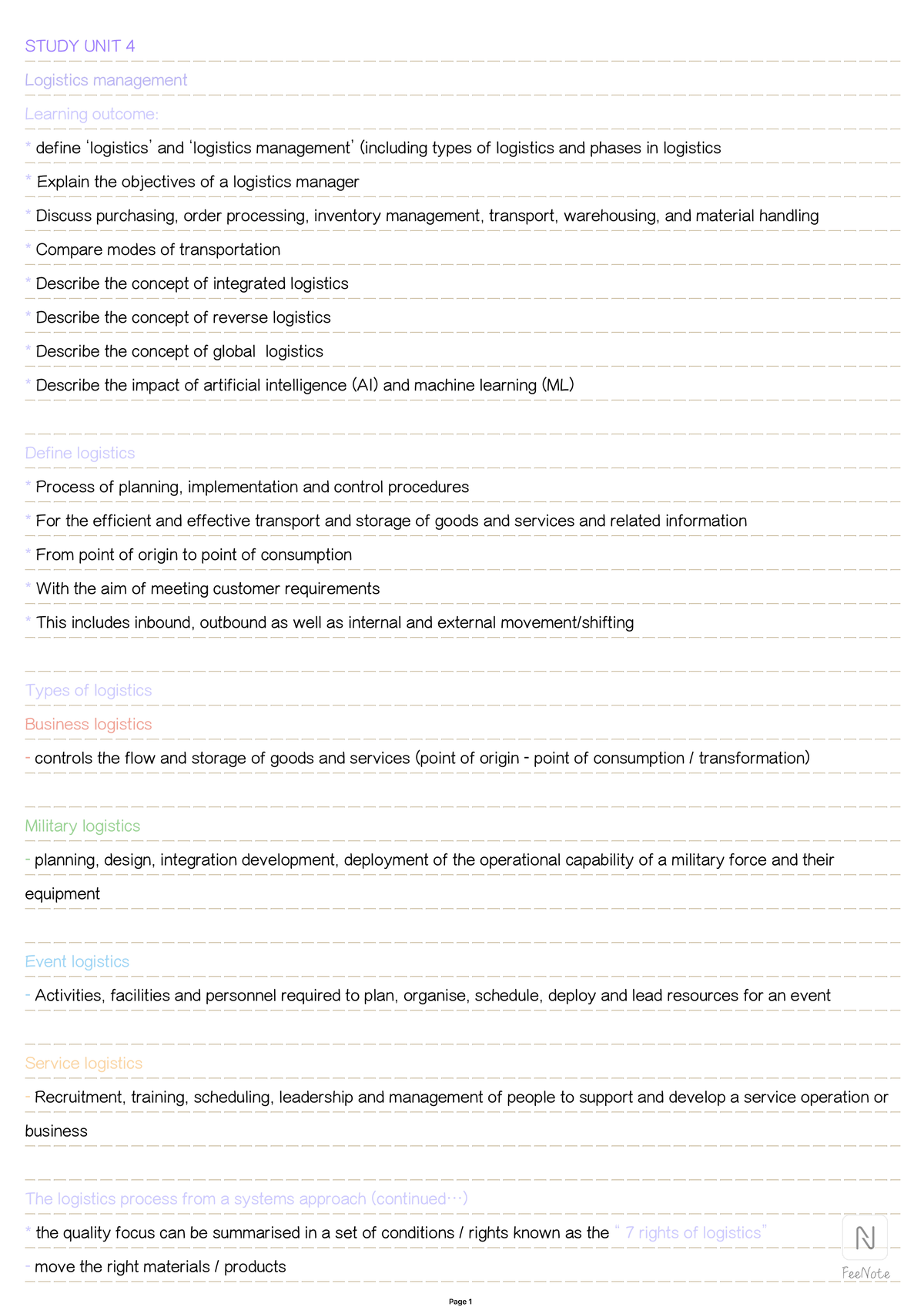 BUS 101: Study Unit 4 - Logistics Management Concepts and Objectives ...
