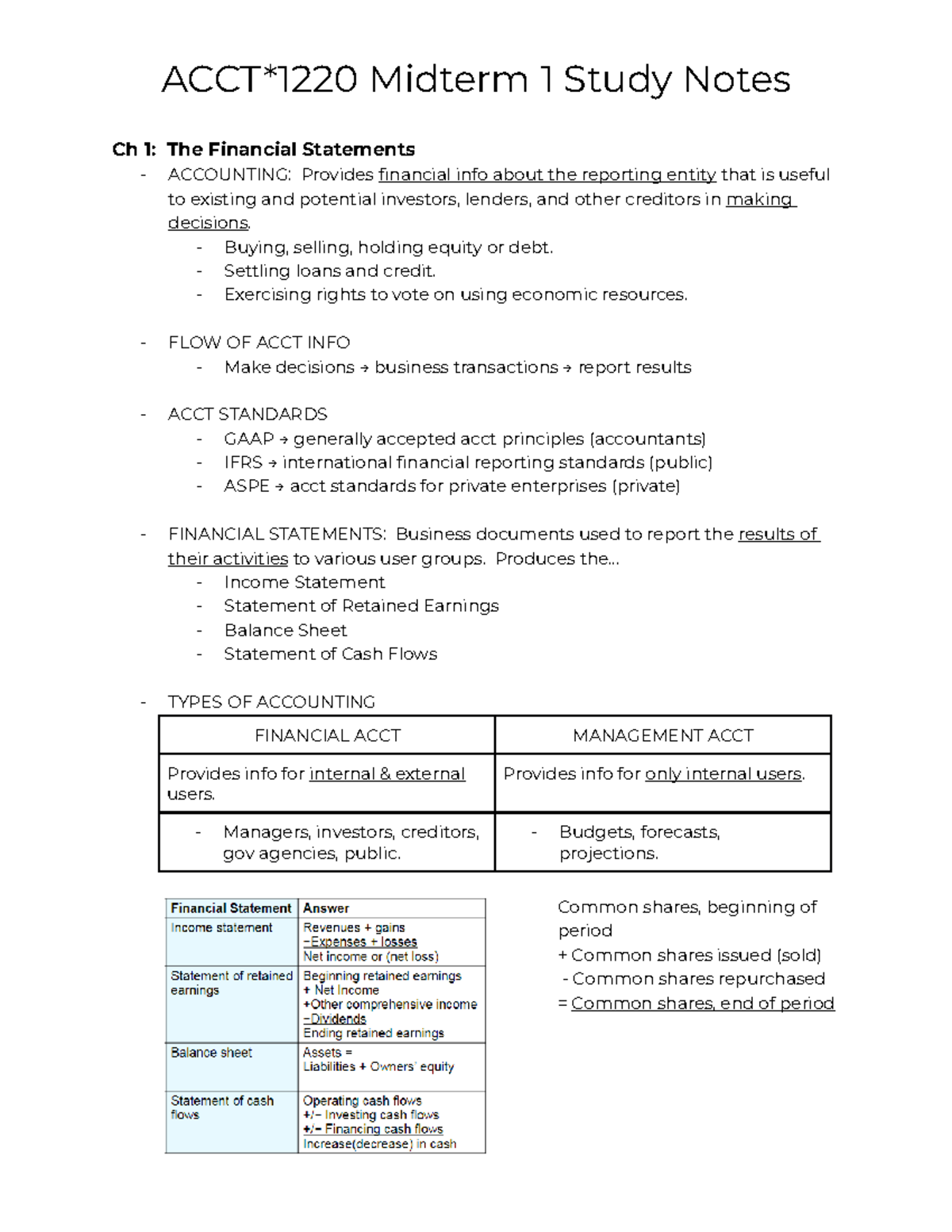 ACCT 1220 Midterm 1 Comprehensive Study Notes and Key Concepts - Studocu