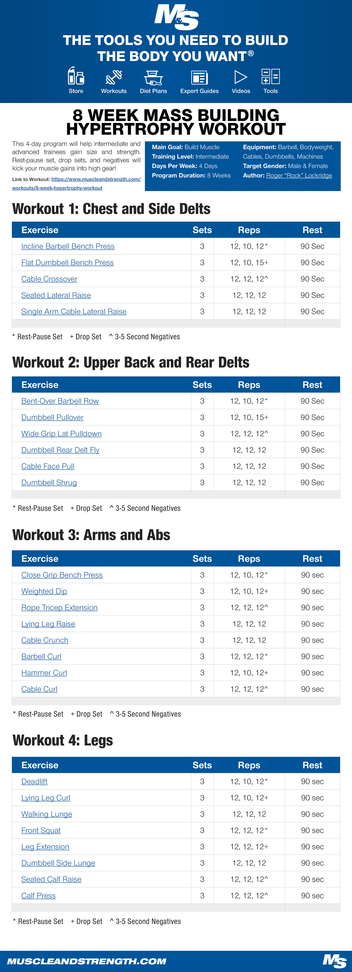 8 Week Mass Building Hypertrophy Workout Plan - Studocu