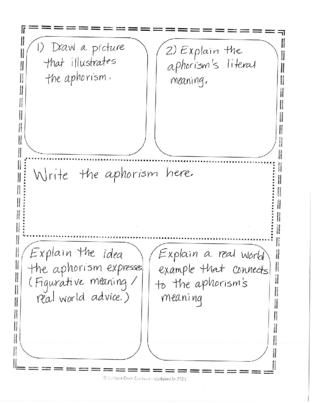 Aphorisms Project Template example - HUM 100 - 1) Draw a picture 2 ...