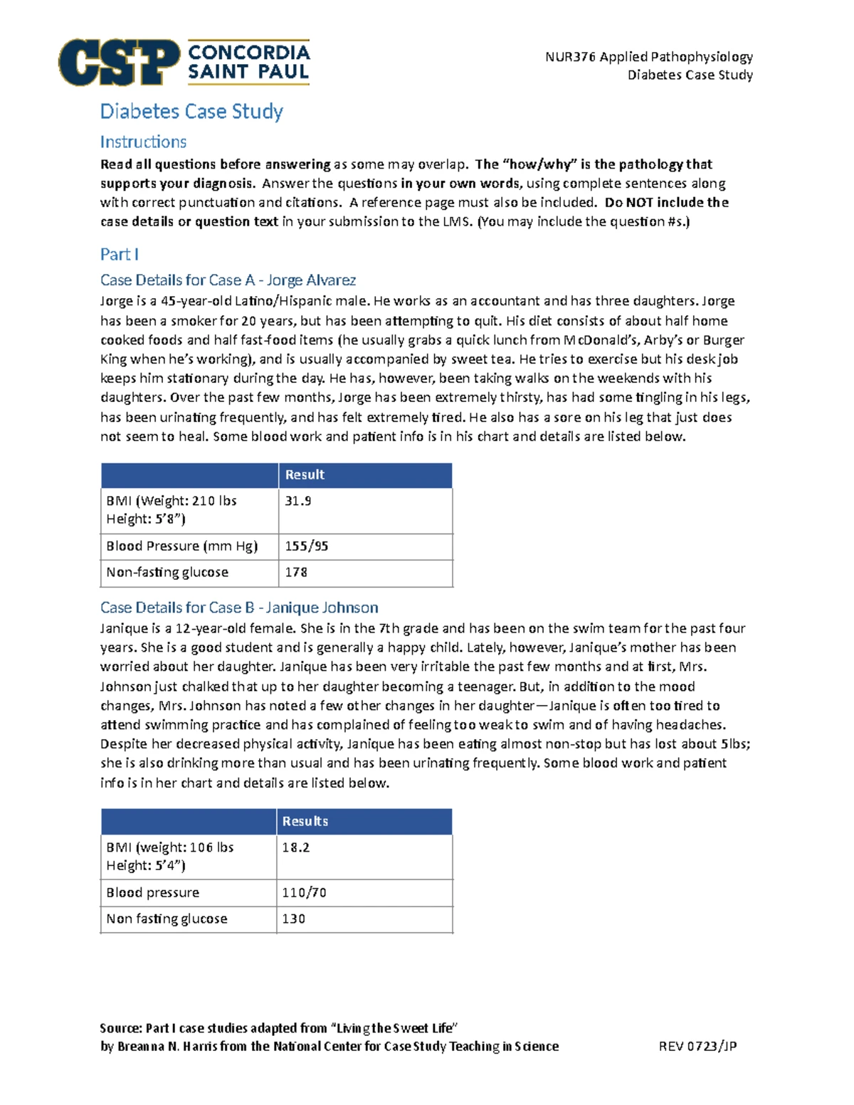 NUR390 Nursing Care of the Adult 1 Exam 1 Blueprint for Summer 2025 ...