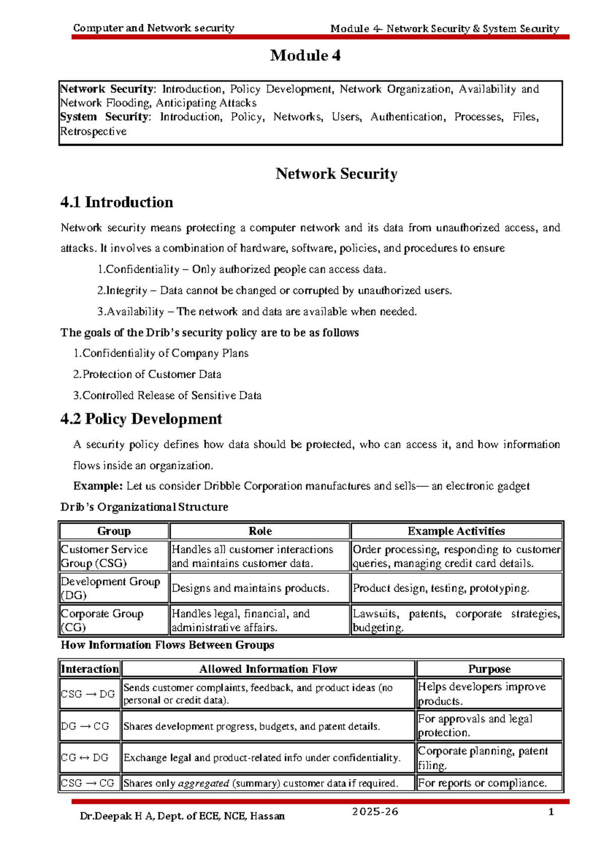 Module 4 - BEC714B: Network Security & System Security Overview - Studocu