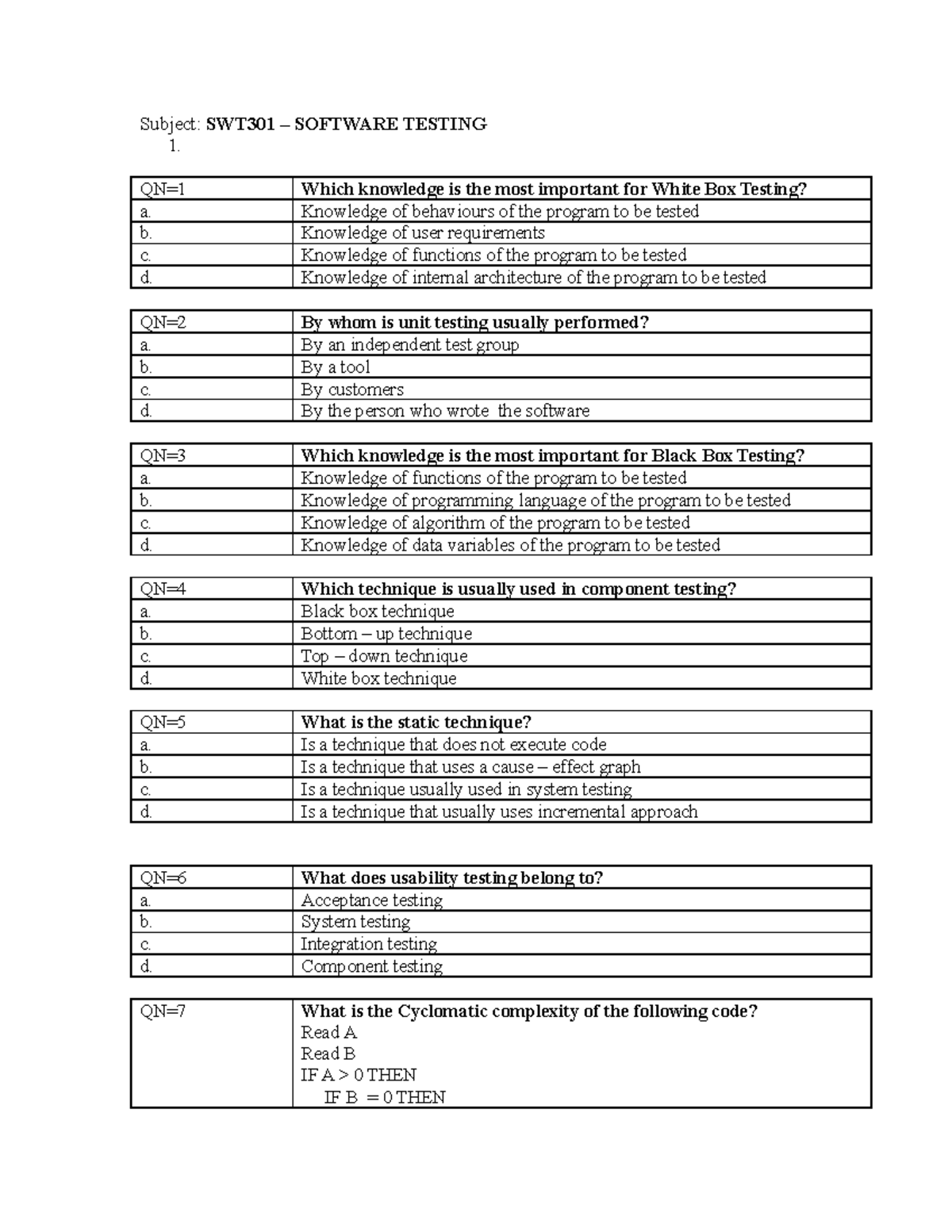Pro Test 21-2021 - âffff - Subject: SWT301 – SOFTWARE TESTING 1. QN=1 ...