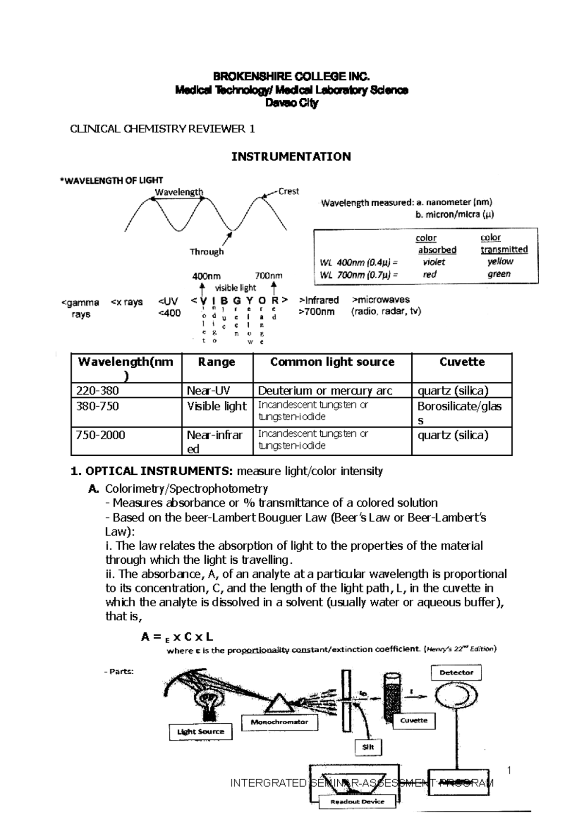 CC Medical Laboratory Science Clinical Chemistry Review 1 - Studocu