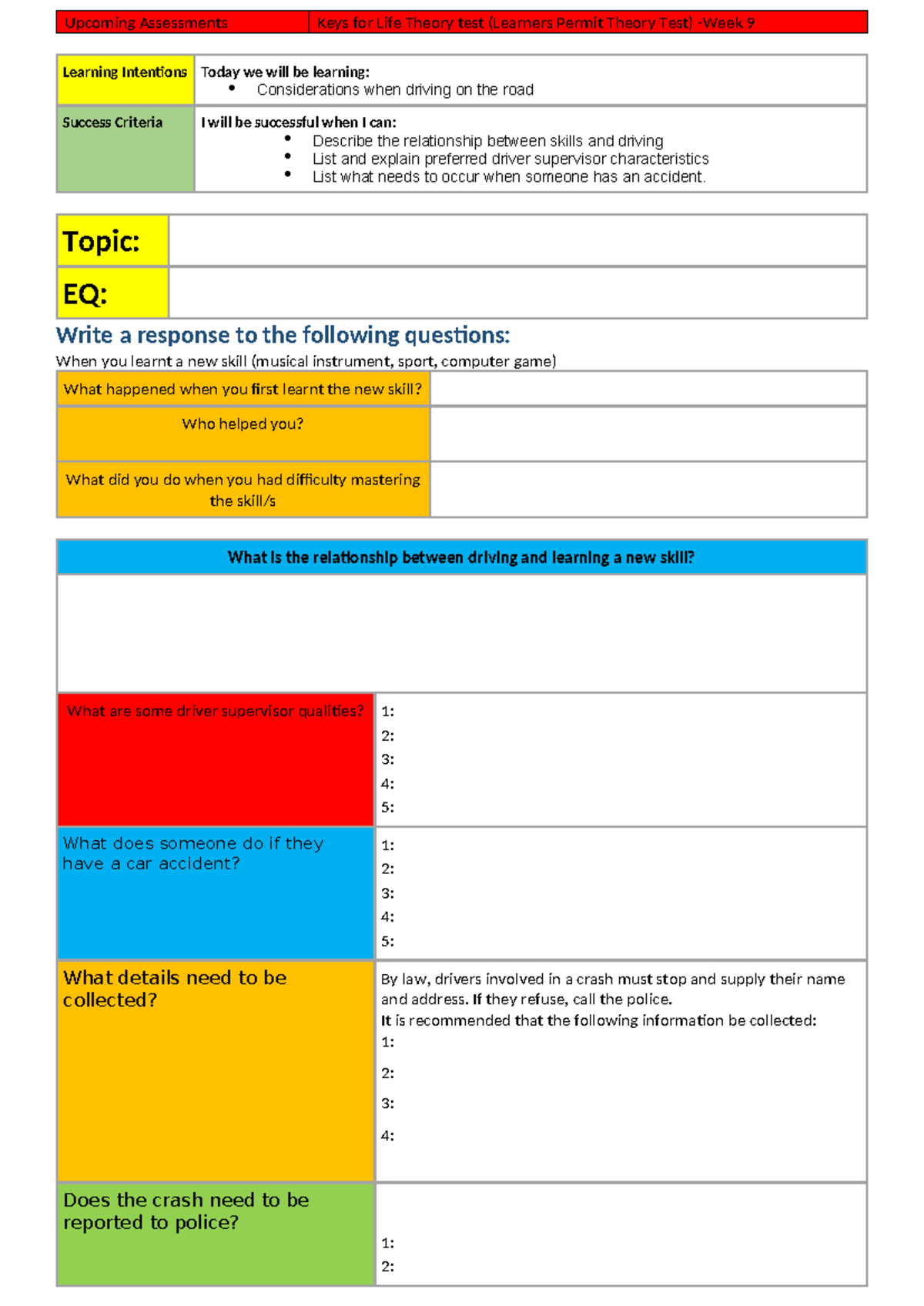 Keys for Life Theory Test Notes (Learners Permit) - Lesson 9 - Studocu