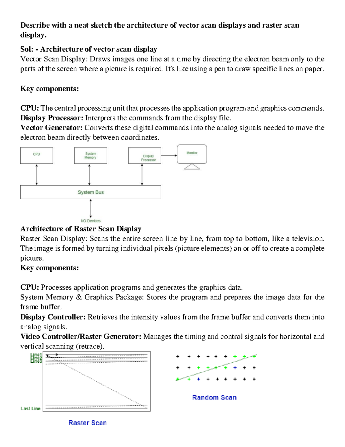 Computer Graphics - BJHM: Vector vs Raster Scan Displays & 2D ...