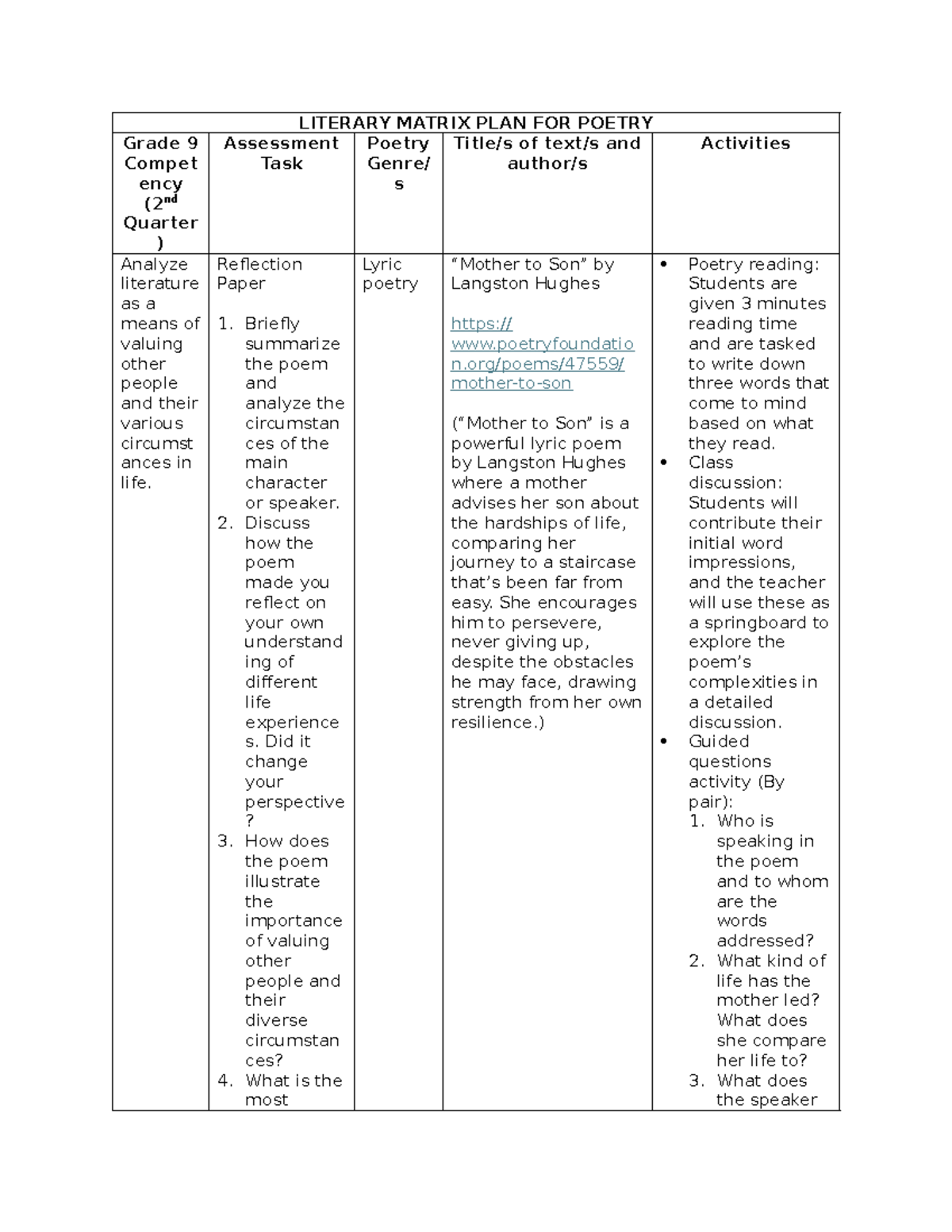 ELT 324 - Poetry & Prose Literary Matrix Plan (2nd Quarter) - Studocu
