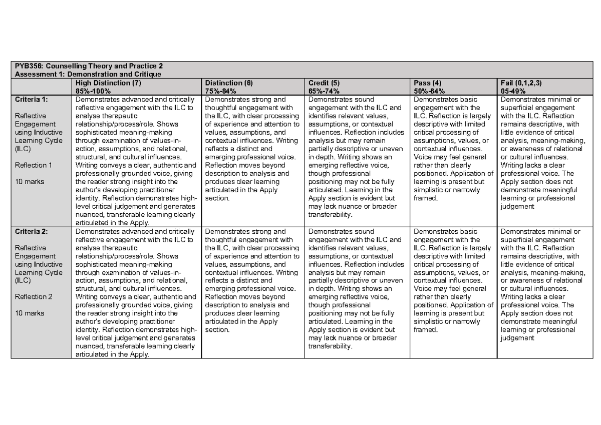 PYB356: Counselling Theory & Practice 2 - Assessment 1 Reflection Guide ...