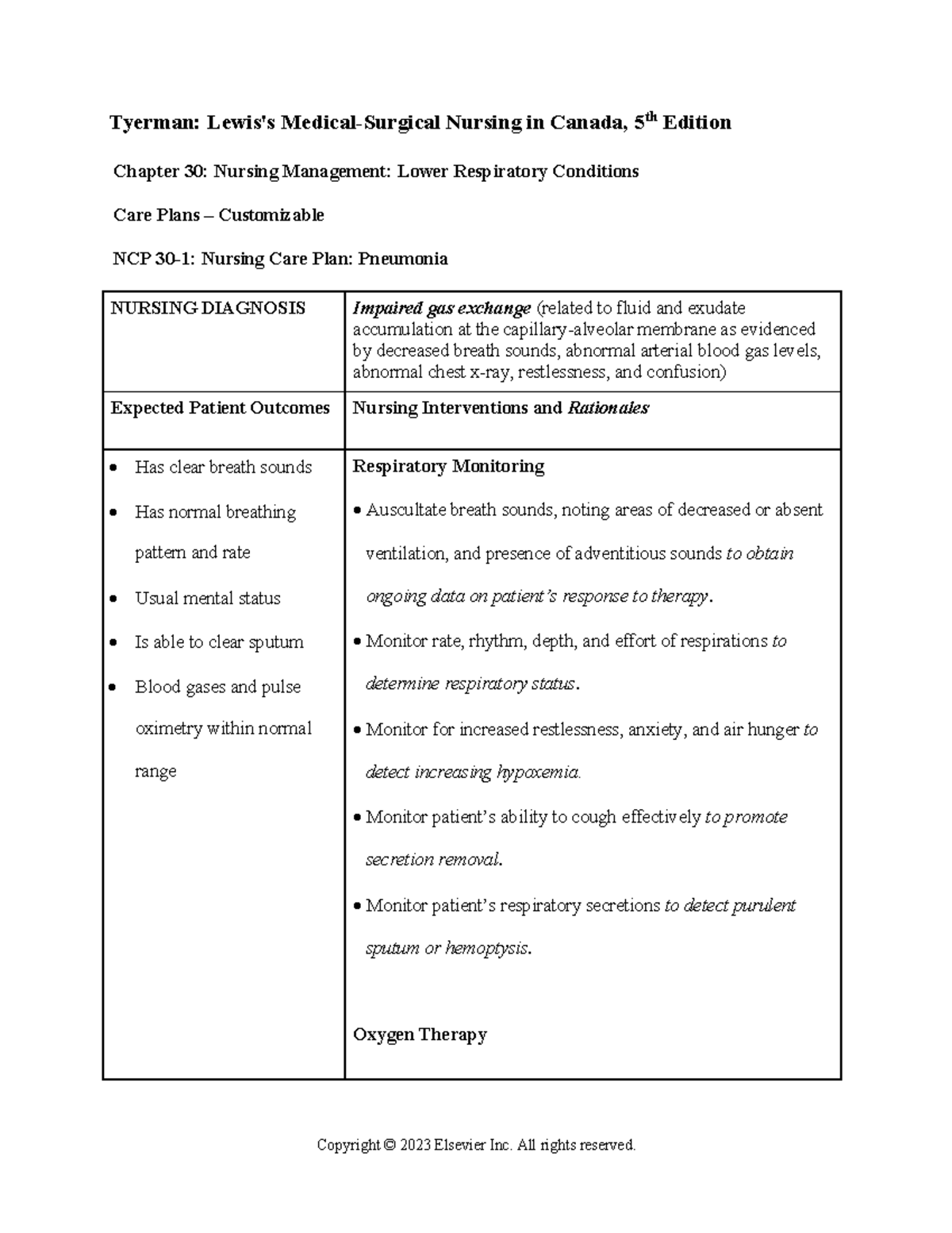 NCP for Pneumonia Management in Nursing Care Plans - Studocu