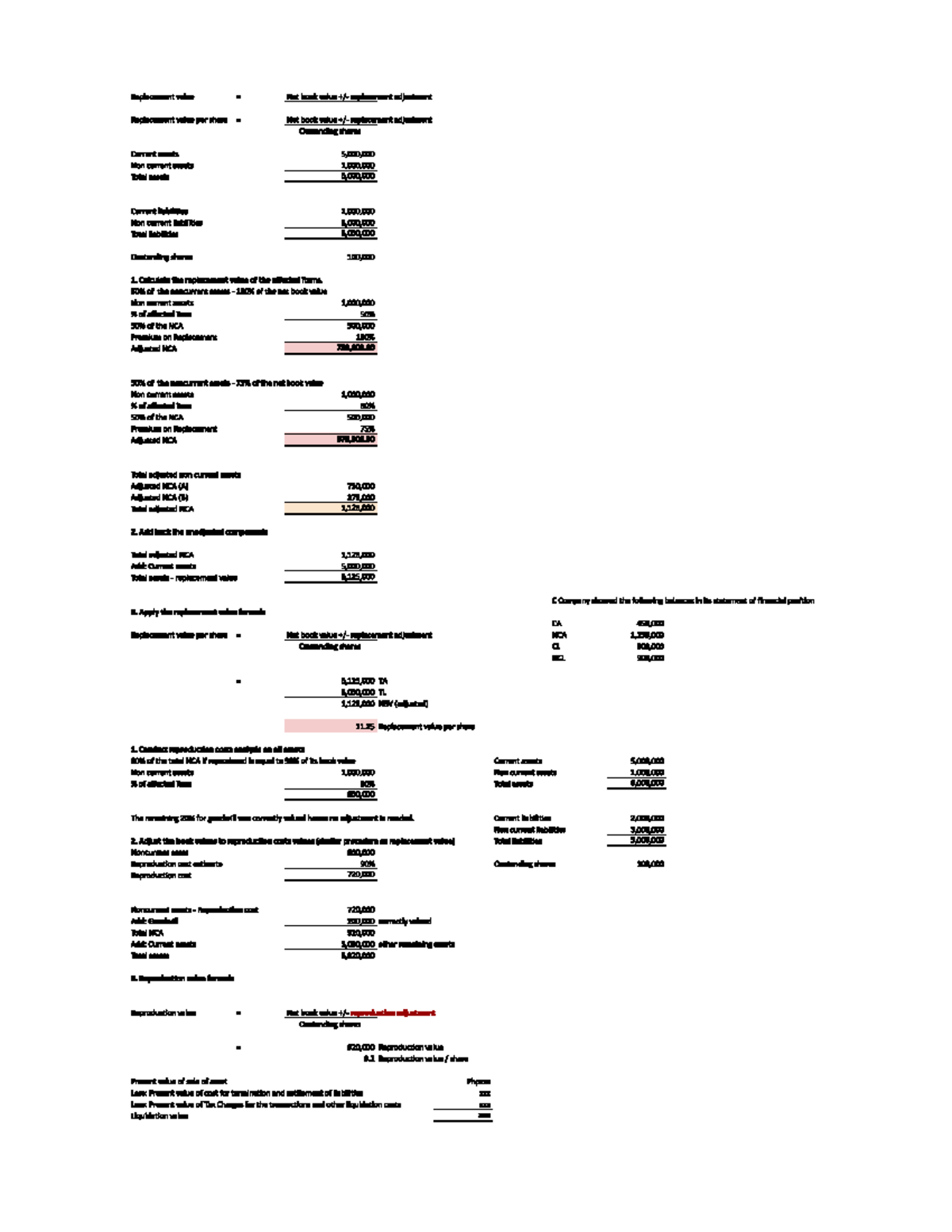 Valuation Methods: Asset-Based Approach Part 2 Practice Set - Studocu