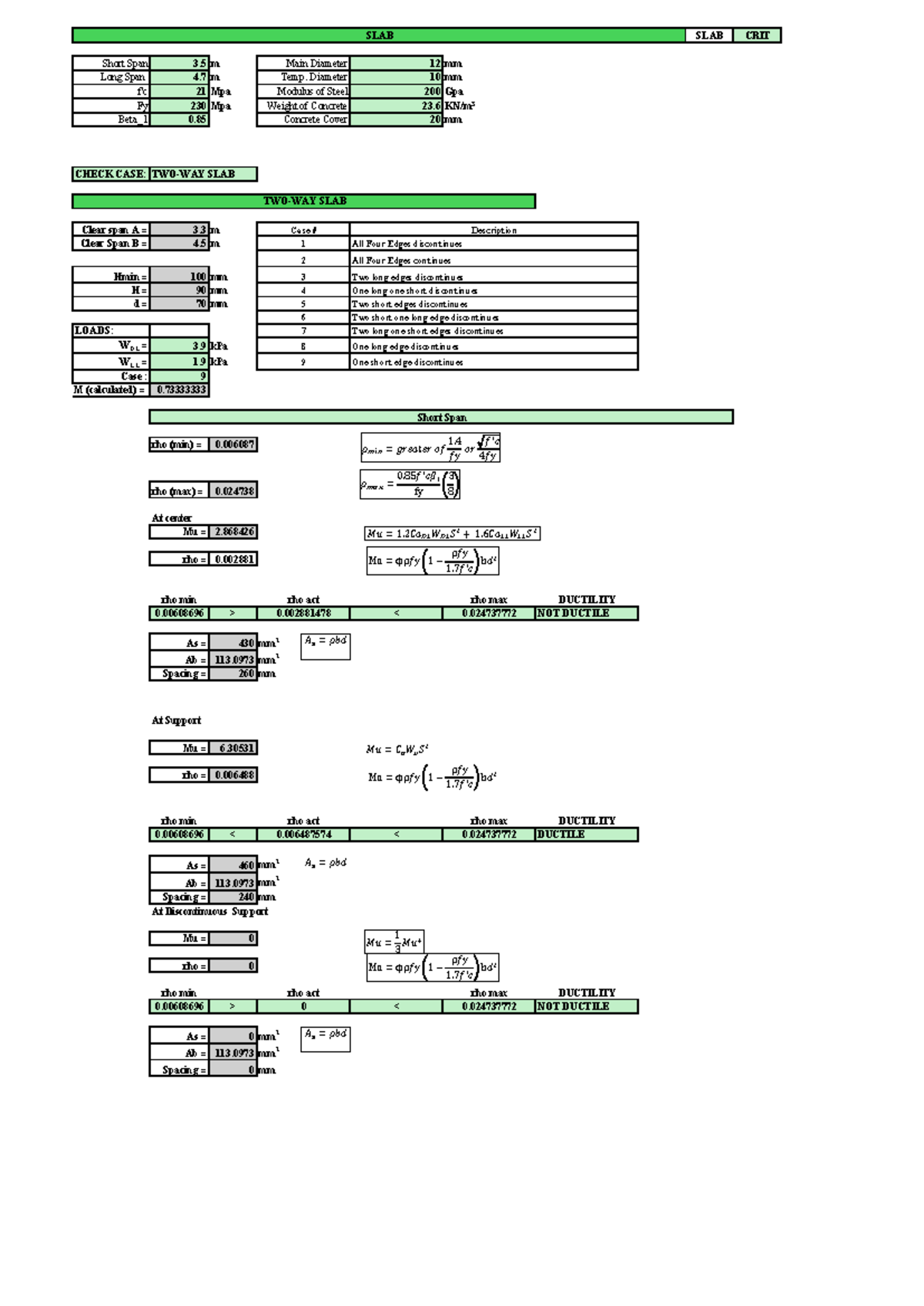 SLAB Design Analysis Using Excel Computations - CRIT - Studocu