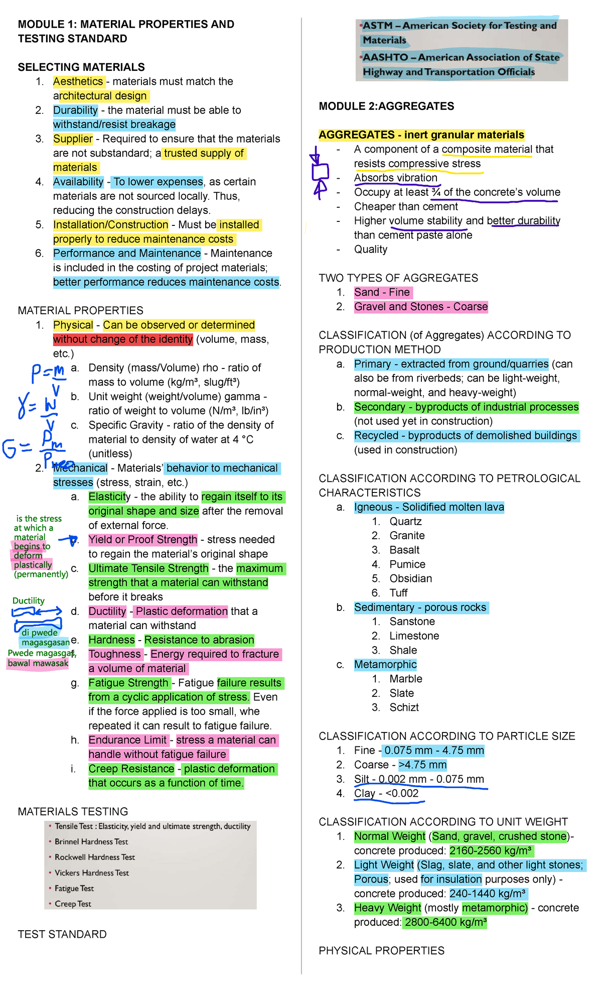 CMT 101: Summary of Lessons from Modules 1 to 4 on Material Properties ...
