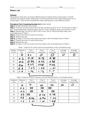 AP Calculus Prerequisite Packet 2024 - DHHS - AP Calculus AB UConn ...
