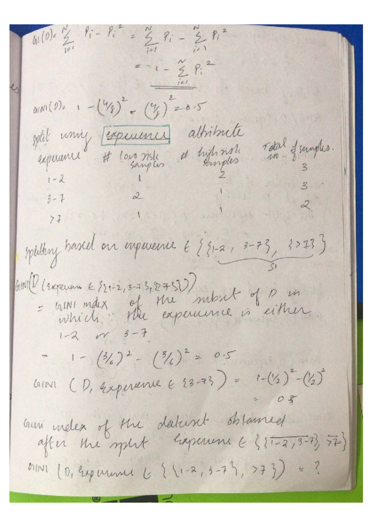 Id3 and cart - machine learning concepts _id3 and cart algorithm - GI(0 ...