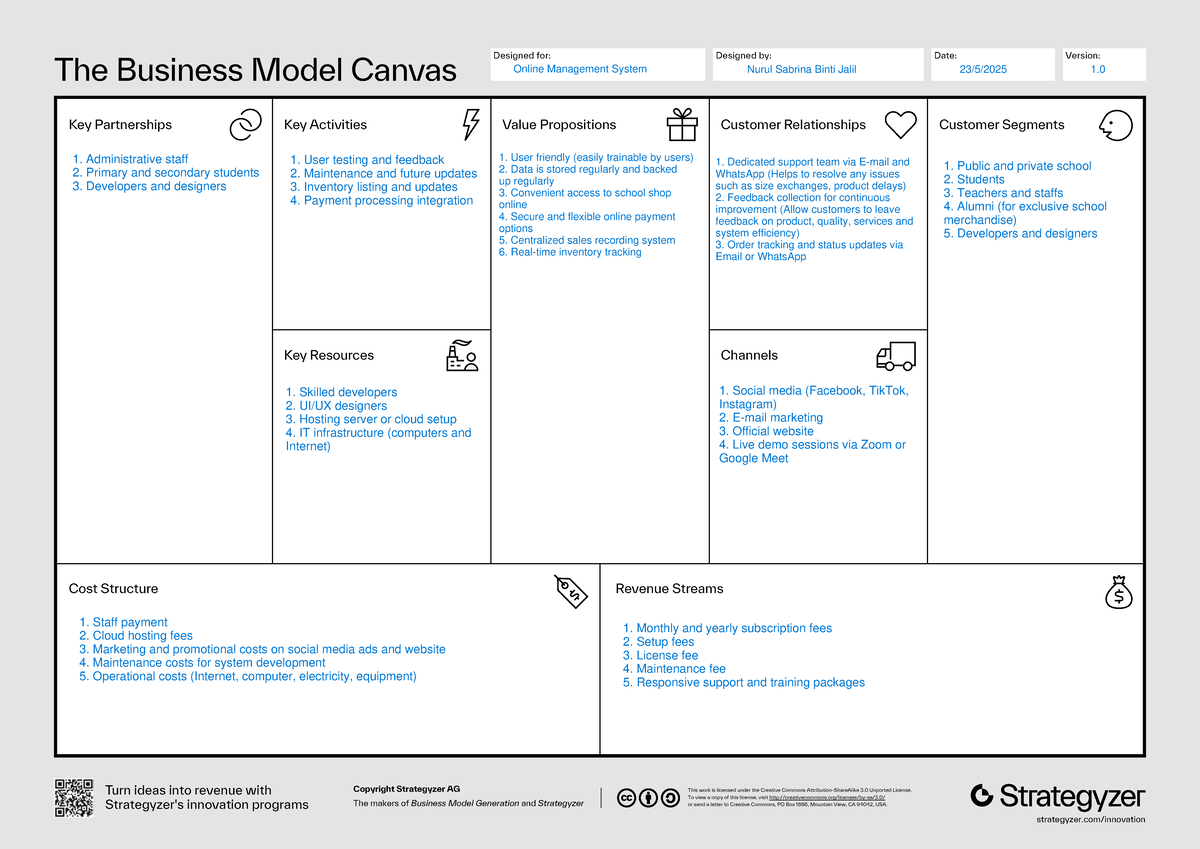 BMC: Business Model Canvas for Online Management System - Studocu